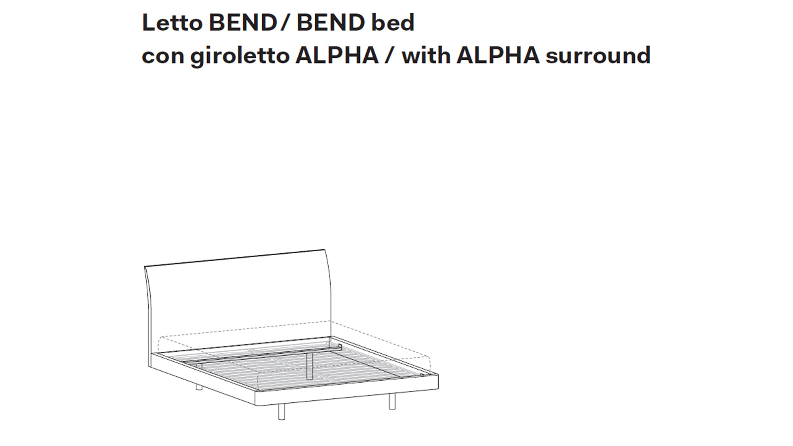 Bend