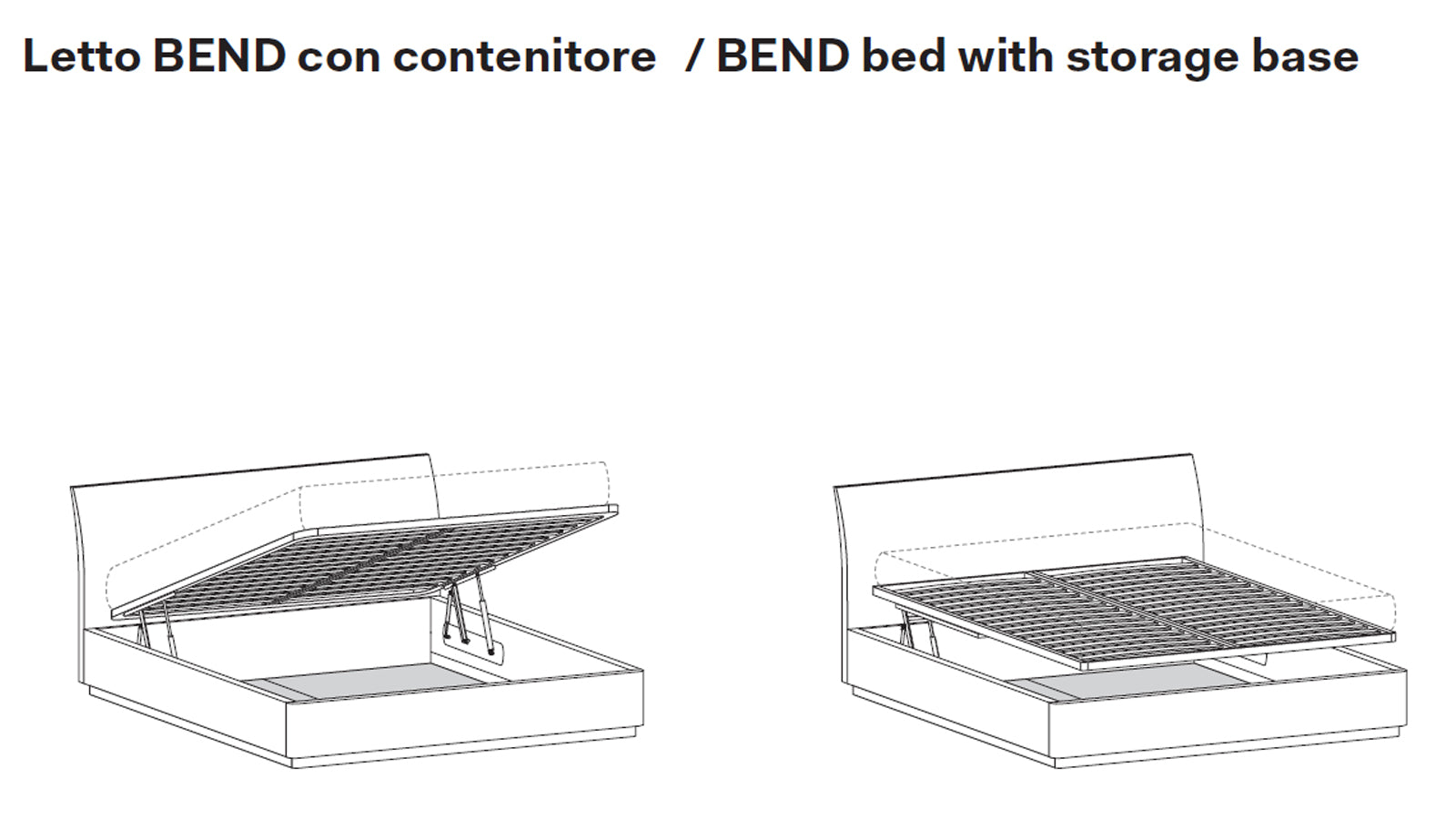 Bend