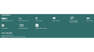 Memopure recycled